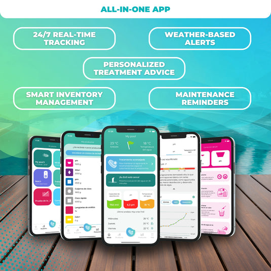 EcO Start + Connect - Smart Water Monitor