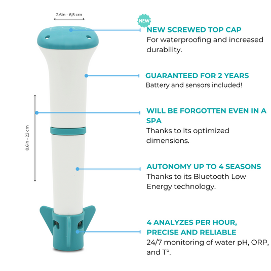 PREORDER : EcO Start Update 2024 - Smart Water Monitor