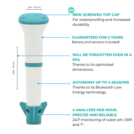 EcO Start + Connect - Smart Water Monitor