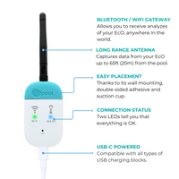Load image into Gallery viewer, EcO Start + Connect - Smart Water Monitor