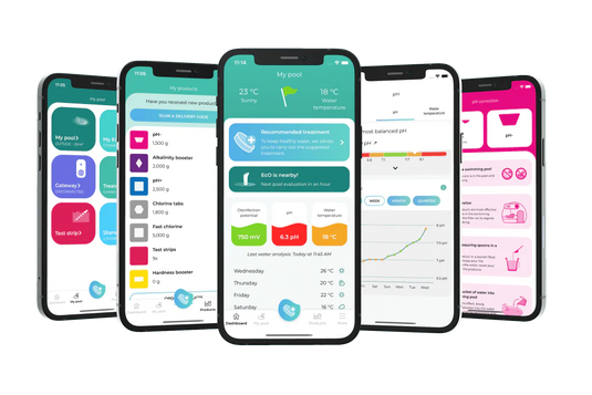 Our app guides you step-by-step in the maintenance of your pool or spa