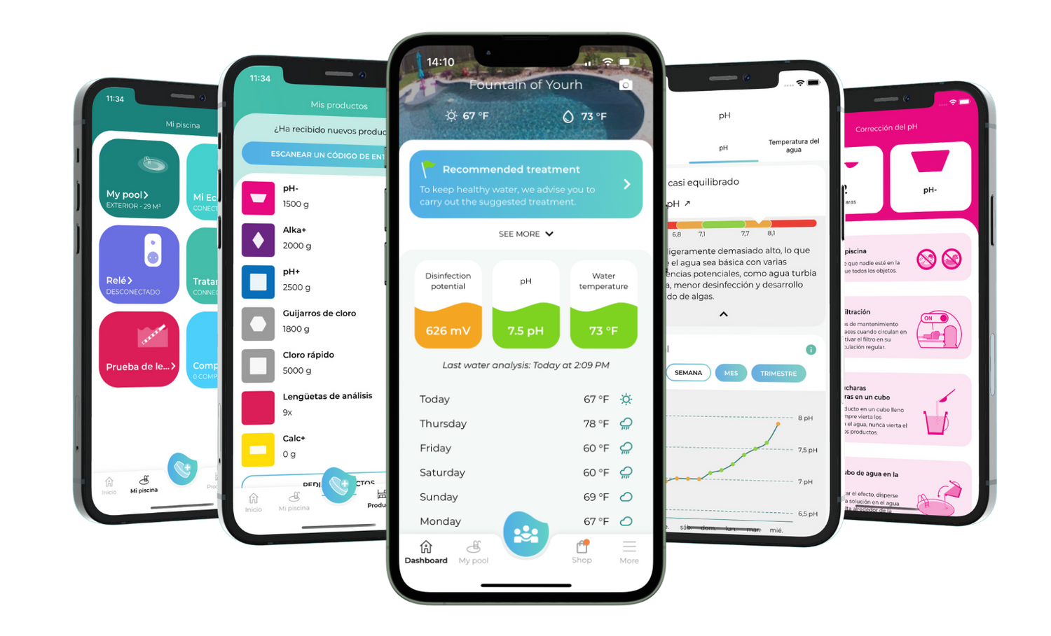 iopool - Monitor your swimming pool water 24/7 with iopool app