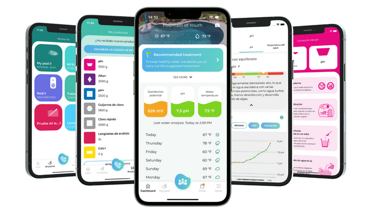 Smart Pool Monitor – iopool