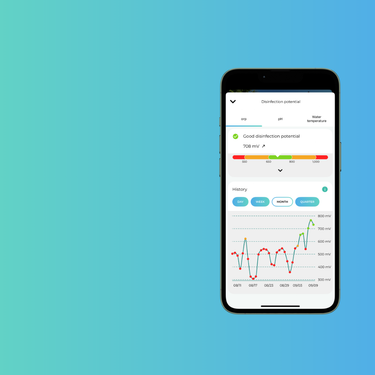 Epool Smart Pool Monitor – iopool