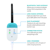 Cargue la imagen en el visor de la galería, EcO Start SALT + Connect - Smart Water Monitor
