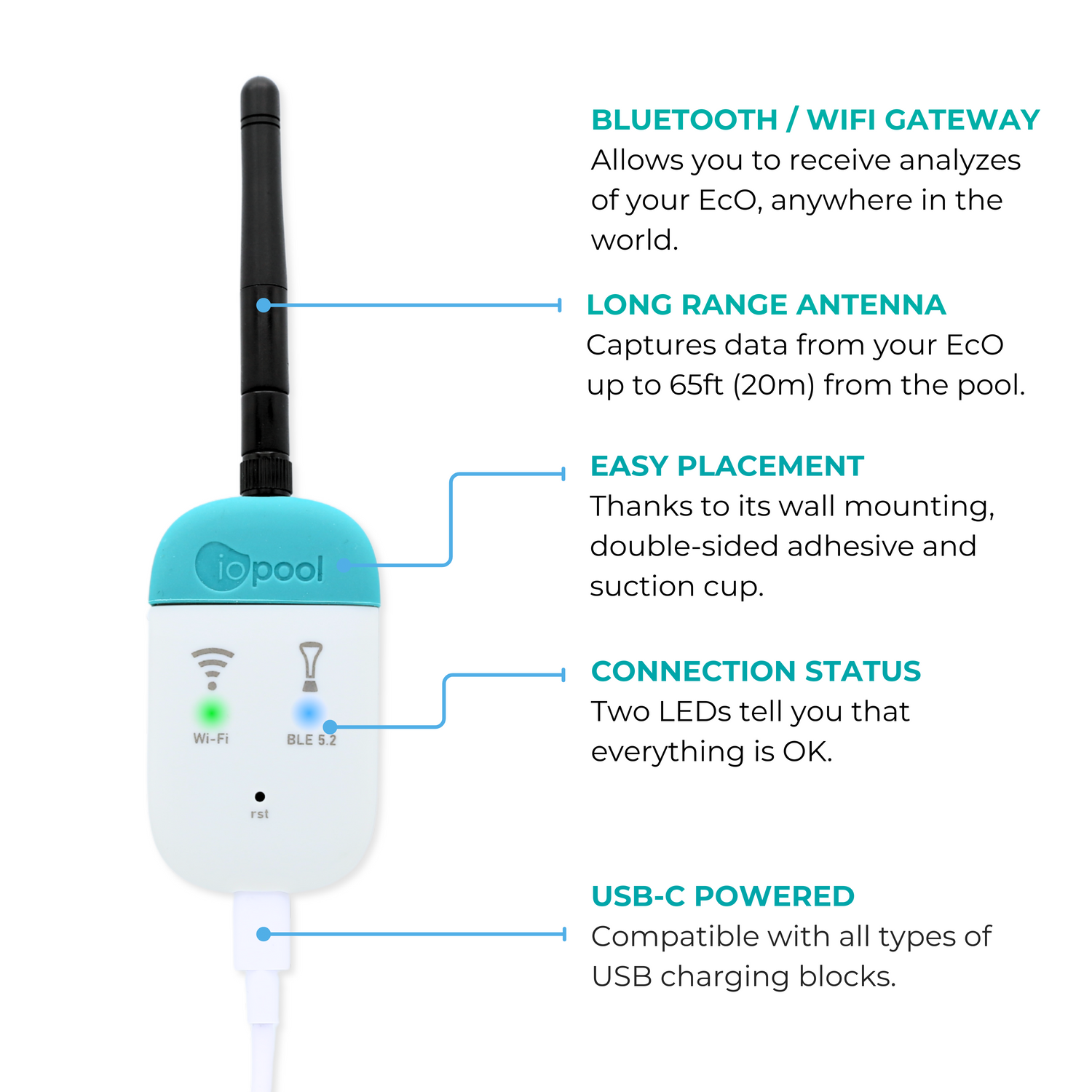 EcO Start SALT + Connect - Smart Water Monitor - iopool